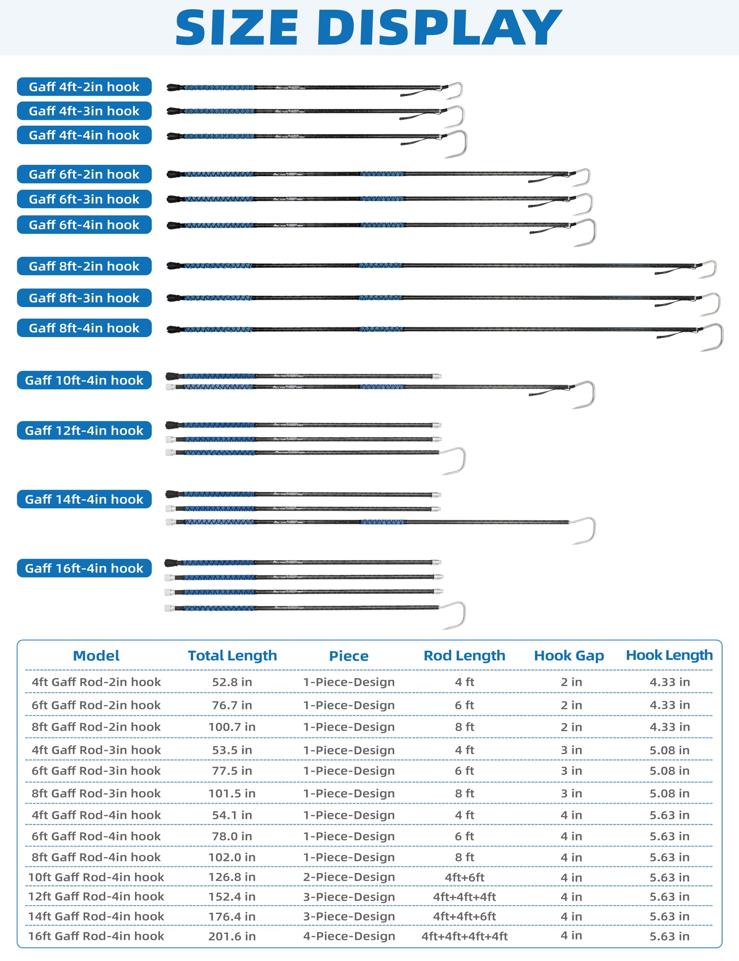 Bluewing Heavy Duty Carbon Fiber Gaff with Stainless Steel Hook