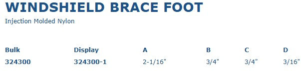 Sea-Dog Windshield Brace Foot, Black, Pair.
