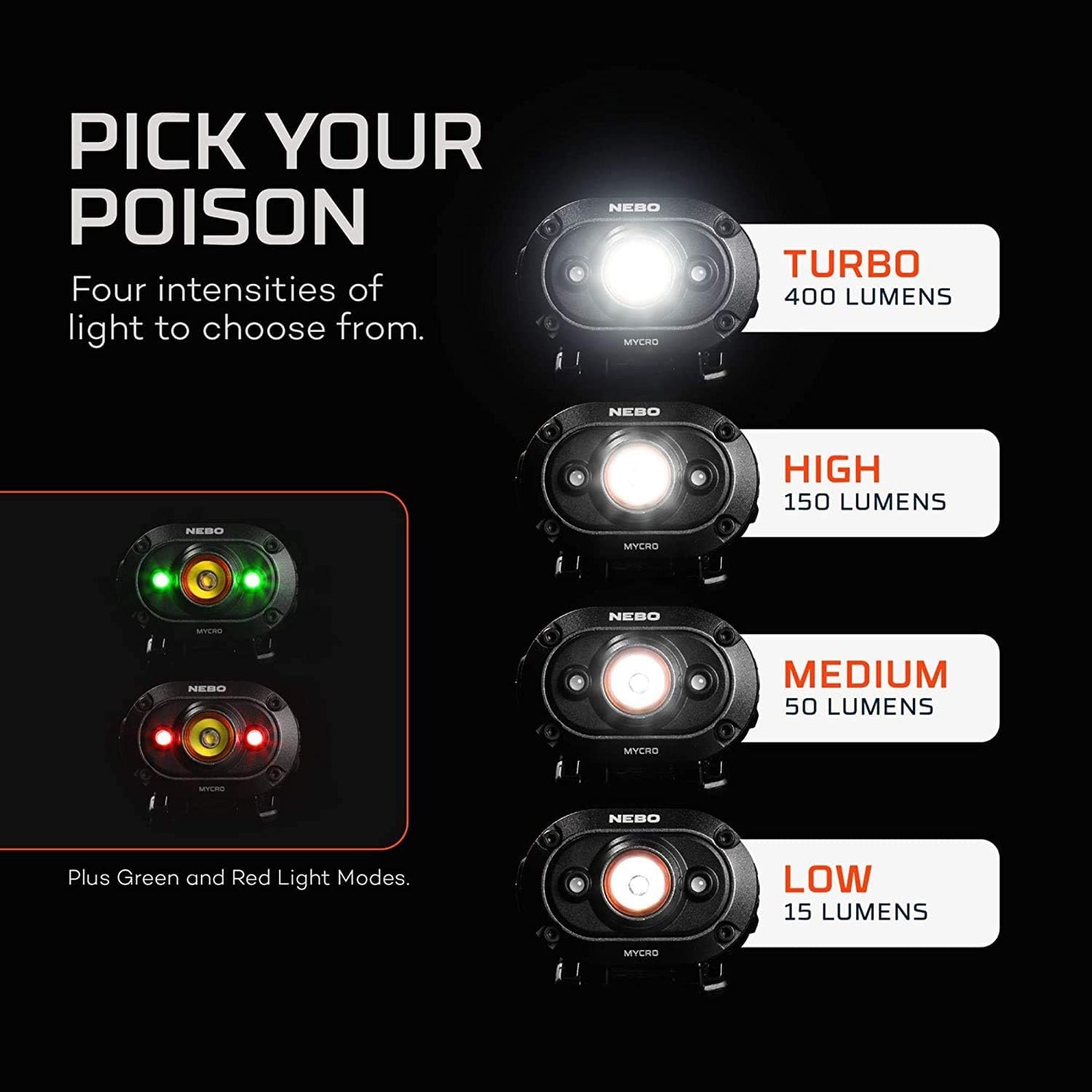 Nebo Mycro 400 Rechargeable Headlamp.