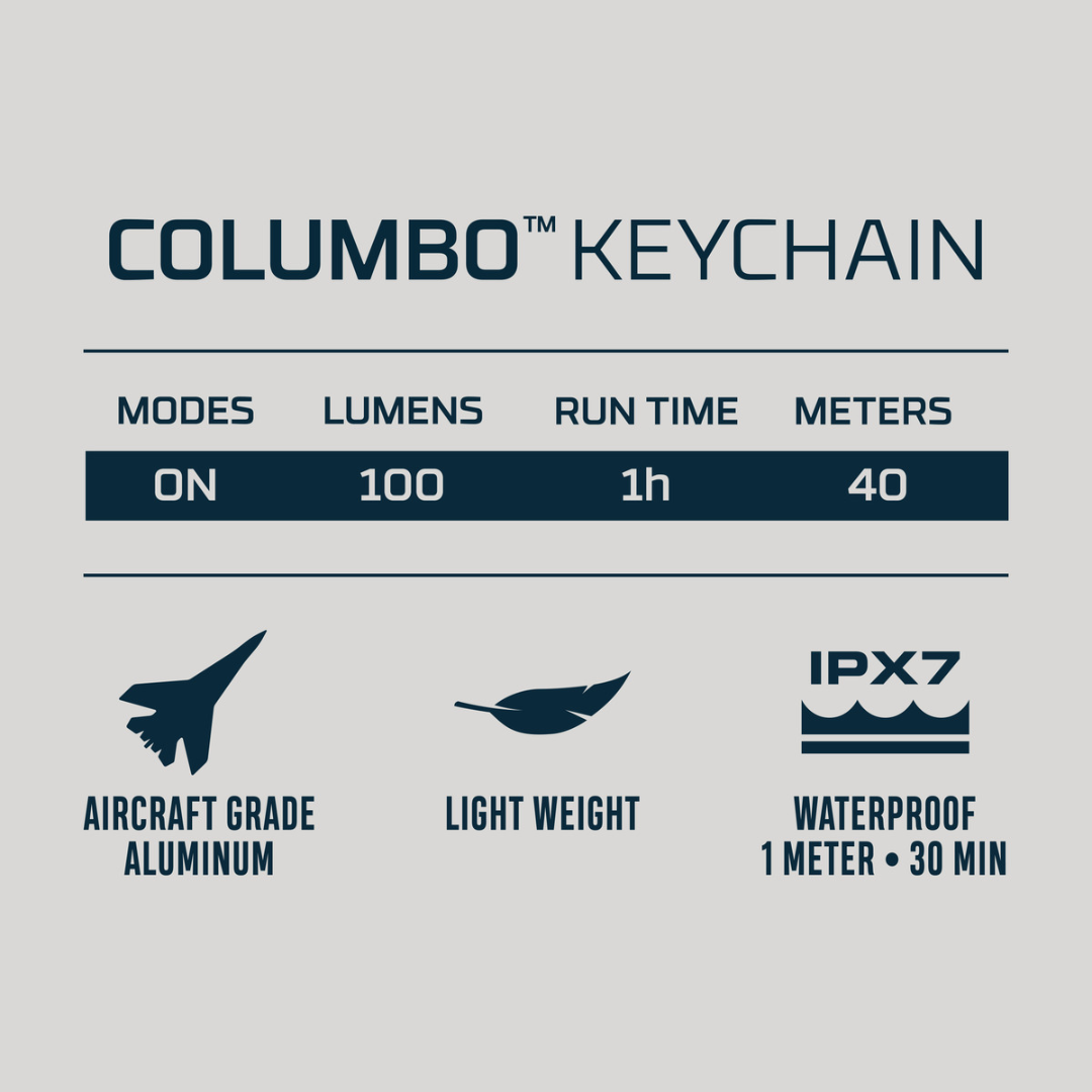 NEBO COLUMBO Keychain 100 Lumen LED Pen Light.