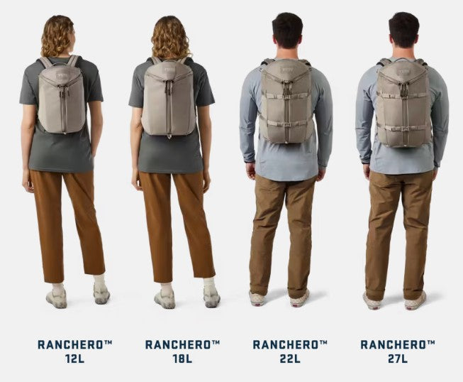 YETI Ranchero 22L Everyday Carry Backpack