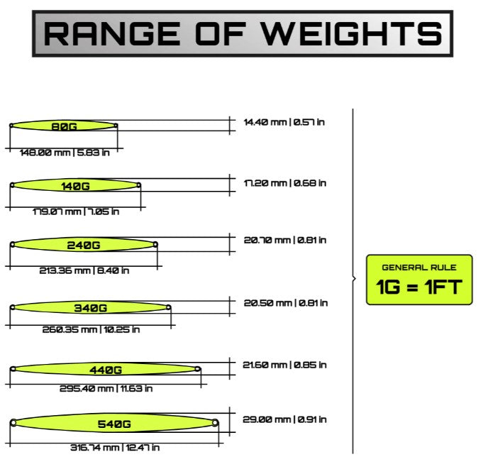 JYG Stryke Collection Rigged Jig