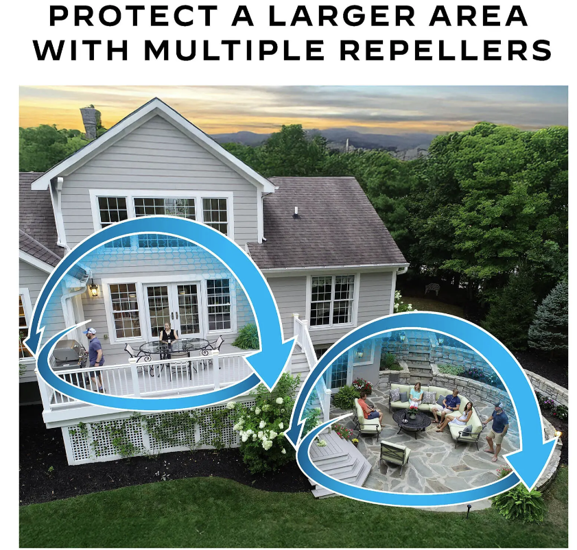 Thermacell Fuel-ZoneGuard Base Fuel-Powered Mosquito Repeller