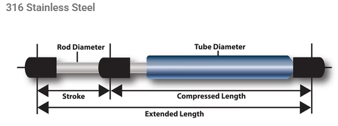 WhiteCap G-3490SS, 316 Stainless Steel Gas Spring Compressed: 12", Extended 20", 90lb.