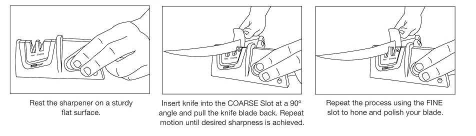 AccuSharp Compact Pull-Through 2-Stage Knife Sharpener