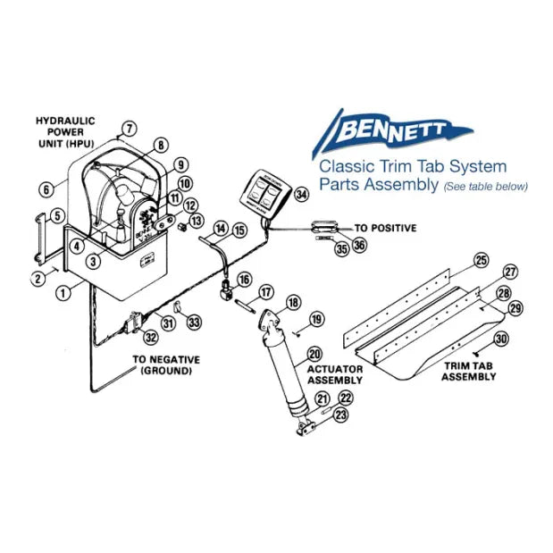 Bennett Trim Tabs H1172 Female Elbow - Hydraulic Tubing to Pipe