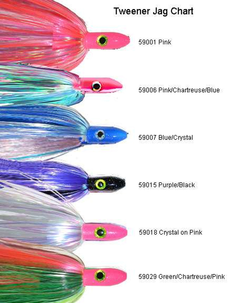Blue Water Candy 590 Tweener Jag Lure 59015 Purple/Black