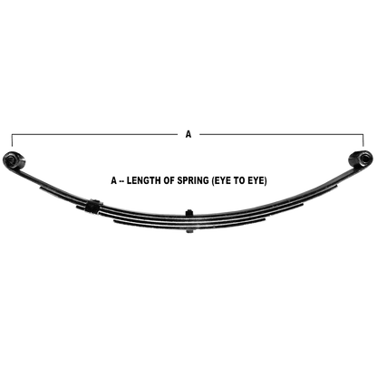 5-Leaf Double-Eye Spring for 3,000-lb Trailer Axles - 25-1/4" Long 1 3/4" Wide