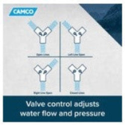 Camco's Metal Fresh Water Hose Y-Valve 20114.
