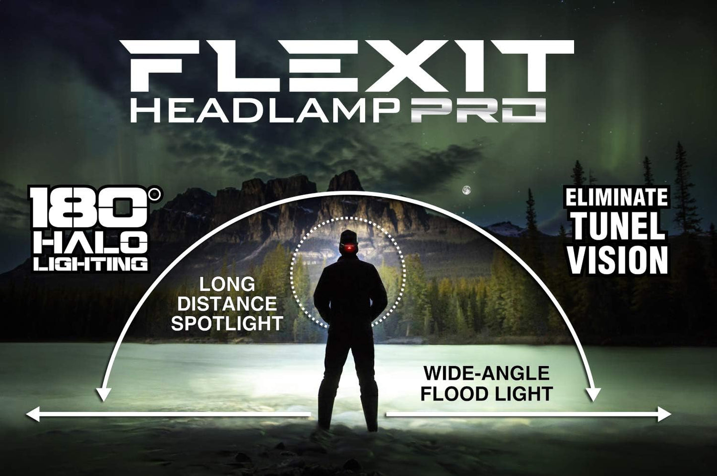 STKR FLEXIT Headlamp PRO Halo Lighting, Rechargeable - 650 lumens