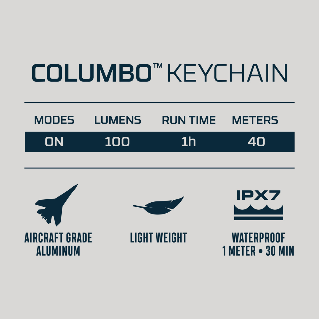 Nebo Columbo Keychain Flashlight.
