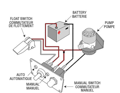 Shoreline Marine SL52268 Bilge Pump Switch 3-Way Panel with Light.