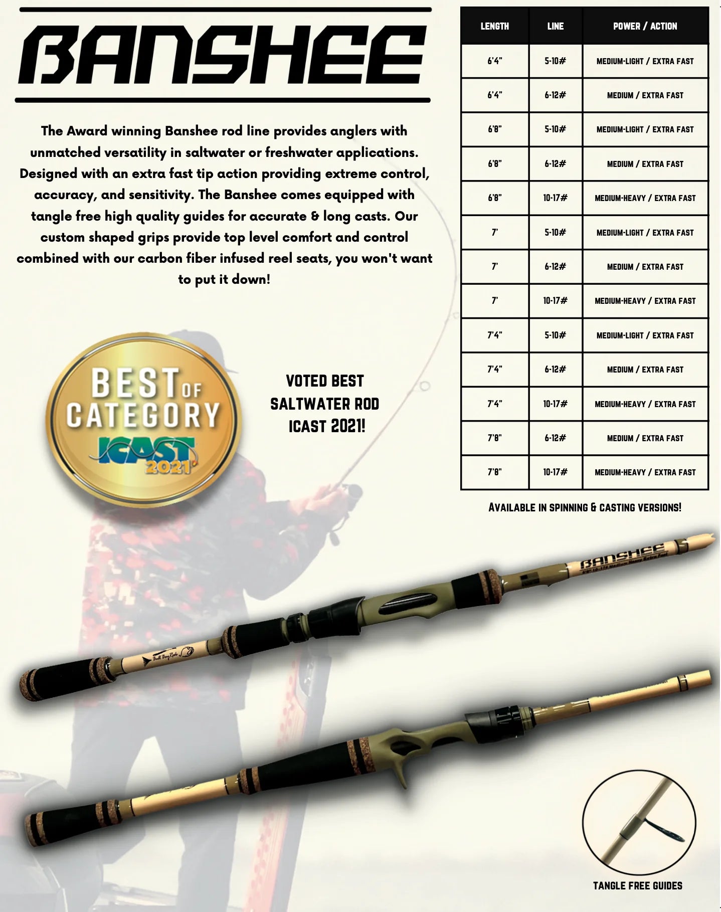 Bull Bay Rods BBRBN12-74 7'4" 6-12lb 1/4 - 5/8oz Banshee Spinning Rod