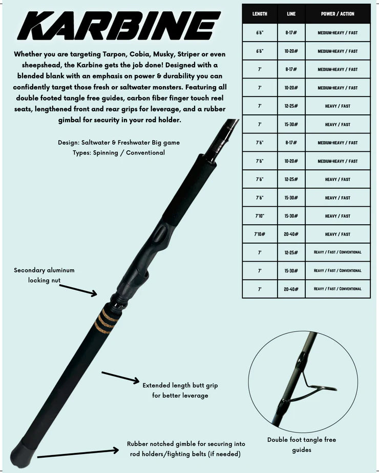 Bull Bay Tackle Karbine BBRKR20-76 MH-F Spinning Rod 7'6" 10-20lb