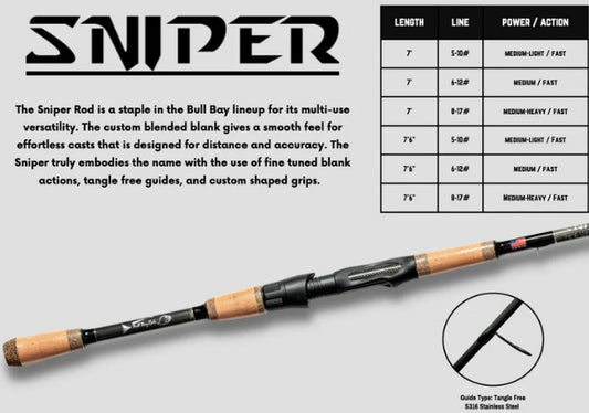 Bull Bay BBRSR12-7 7' 6-12lb. 1/4-5/8oz. Sniper Spinning Rod.