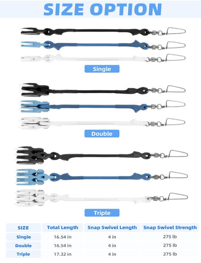 Bluewing Outrigger Halyard Lock Pulley - White.