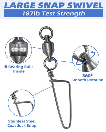 BLUEWING High Speed Wahoo Trolling Shock Leader with 25ft 250-400lb