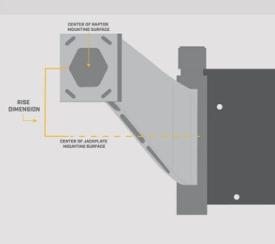 Minn Kota Raptor 6" Starboard Jack Plate Adapter Bracket - White.