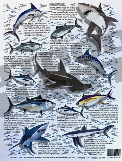 Tightline Publications How to Catch Em Saltwater Chart #2