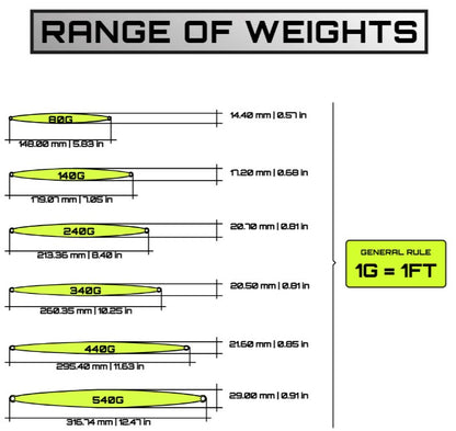JYG Stryke Collection Rigged Jig