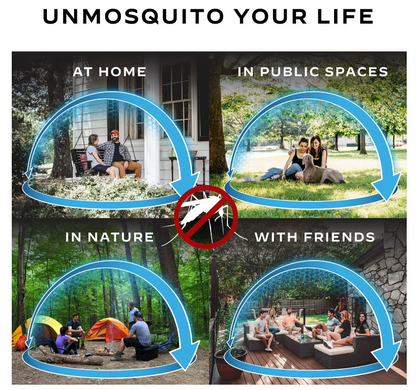 Thermacell Fuel-ZoneGuard Base Fuel-Powered Mosquito Repeller