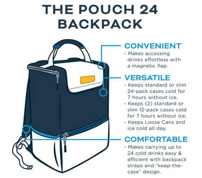 Kanga Coolers Pouch 24 Backpack