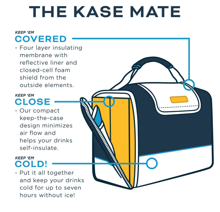 Kanga Coolers 12-Pack Kase Mate