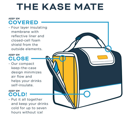 Kanga Coolers 12-Pack Kase Mate