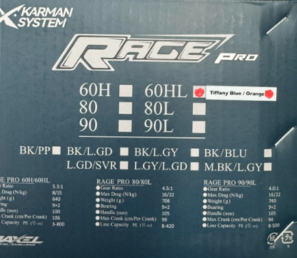 Maxel Rage Pro 60 60HL Custom Tiffany Blue Orange Conventional Reel Left Hand