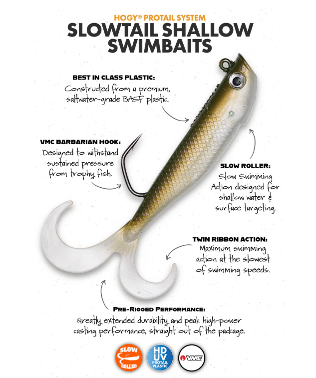 HOGY Slowtail Twin Tail Guide Pack 3.5"