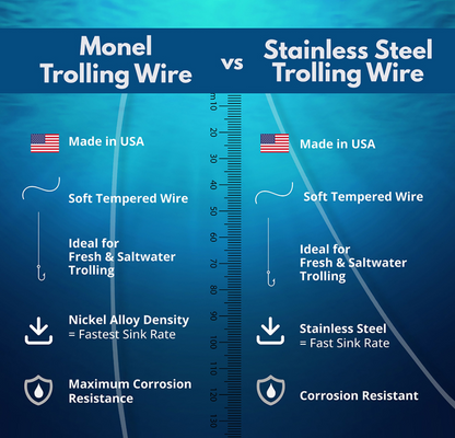 AFW Monel Trolling Wire