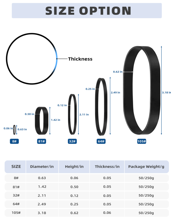 Bluewing Rigging Band