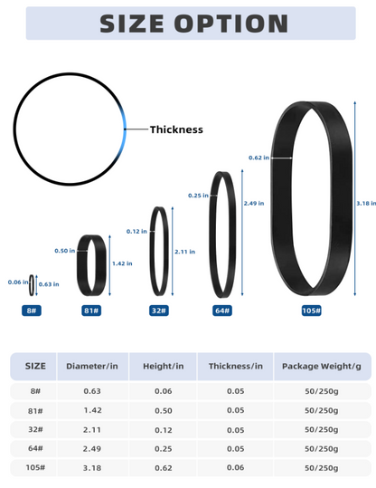 Bluewing Rigging Band