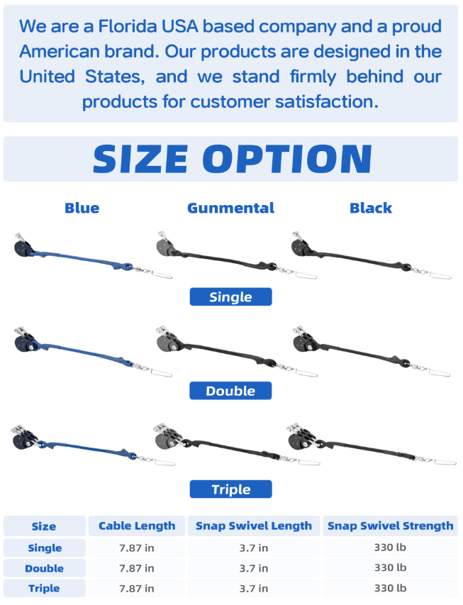 Bluewing Blue Water Outrigger Line Lock PRO