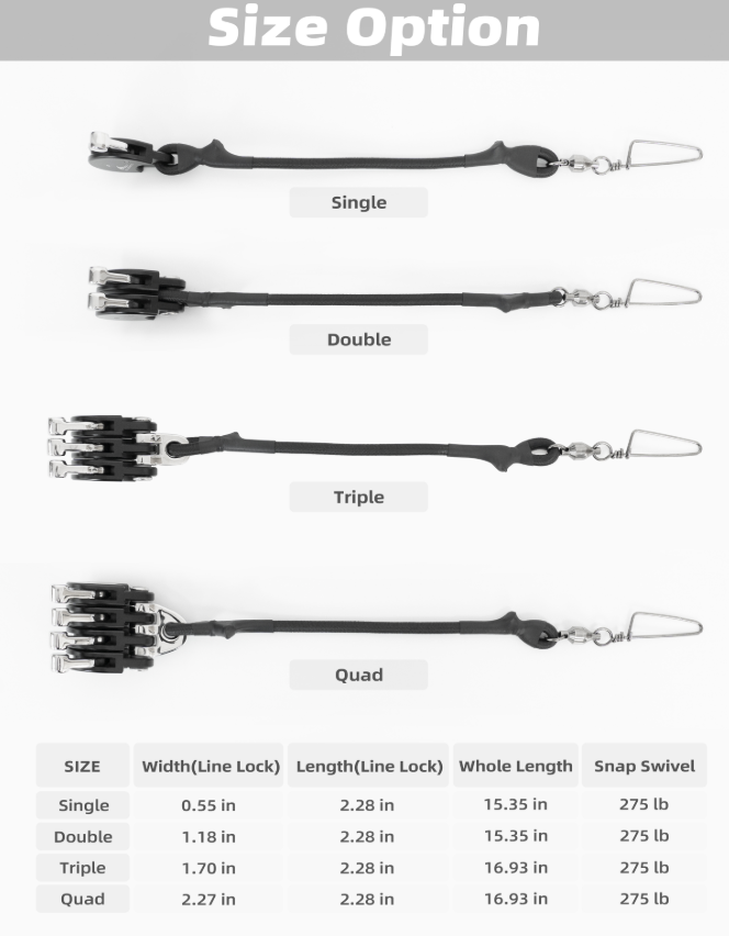 Bluewing Blue water Outrigger Line Lock
