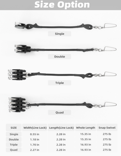Bluewing Blue water Outrigger Line Lock
