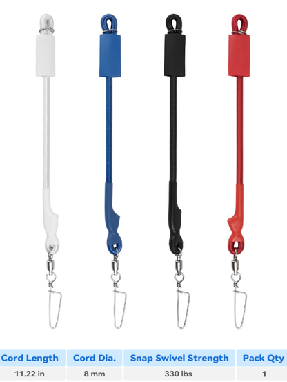 Bluewing Replacement Halyard Cord Kit