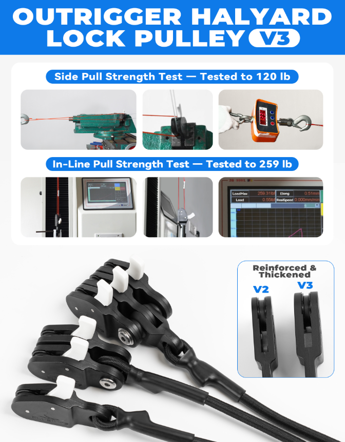 Bluewing Upgraded Single Outrigger Rigging Kit