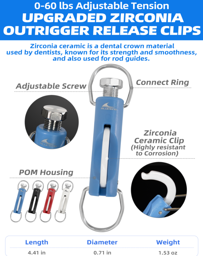 Bluewing Upgraded Double Outrigger Rigging Kit