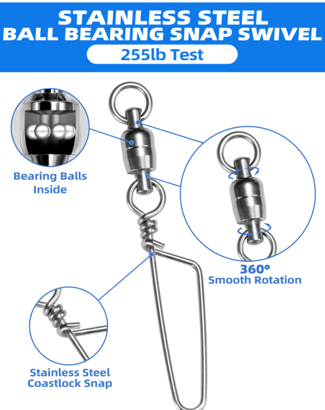 Bluewing Upgraded Double Outrigger Rigging Kit