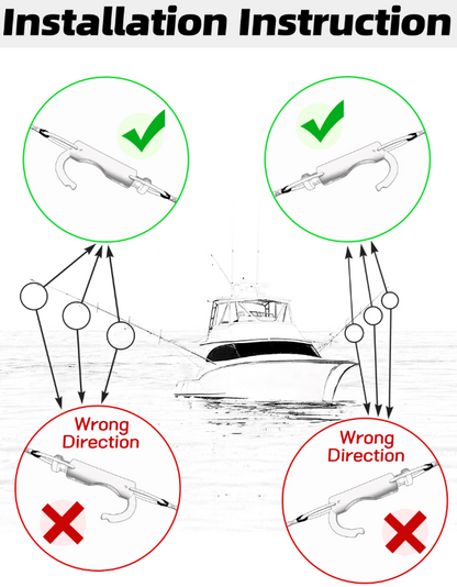 Bluewing Upgraded Double Outrigger Rigging Kit