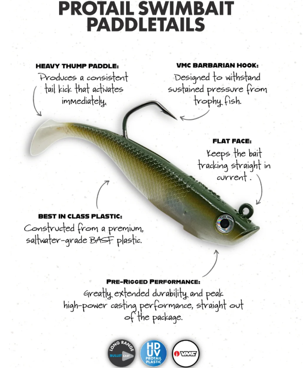 Hogy Protail Paddle Guide Pack: 5.5" 2oz (3pc)