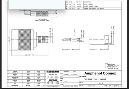 Amphenol RF Connectors Coaxial Connectors TNC STRAIGHT CRIMP PLUG LMR 200 122410