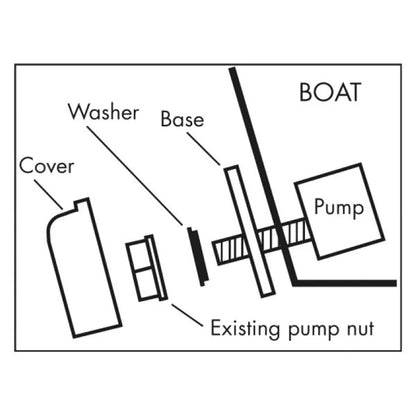 T-H Marine EZ Pump Advanced Water Pick-Up System EZ-WHT-1-DP