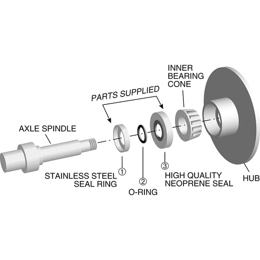 Bearing Buddy 60002 Spindle Seal Kit #2 2.56" Seal Diameter